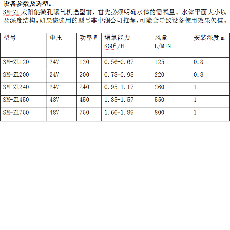 太陽(yáng)能微孔曝氣機(jī)